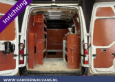 Parkeersensoren
