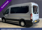 Parkeersensoren