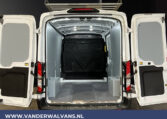 Parkeersensoren