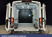 Parkeersensoren