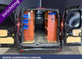 Parkeersensoren