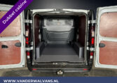 Parkeersensoren