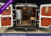 Parkeersensoren