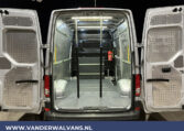 multimedia voorbereiding