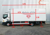 2 Verdampers