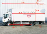 2 Verdampers