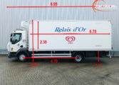 2 Verdampers