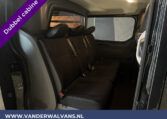 Parkeersensoren