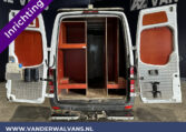 Parkeersensoren